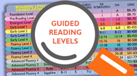 Guided Reading Levels